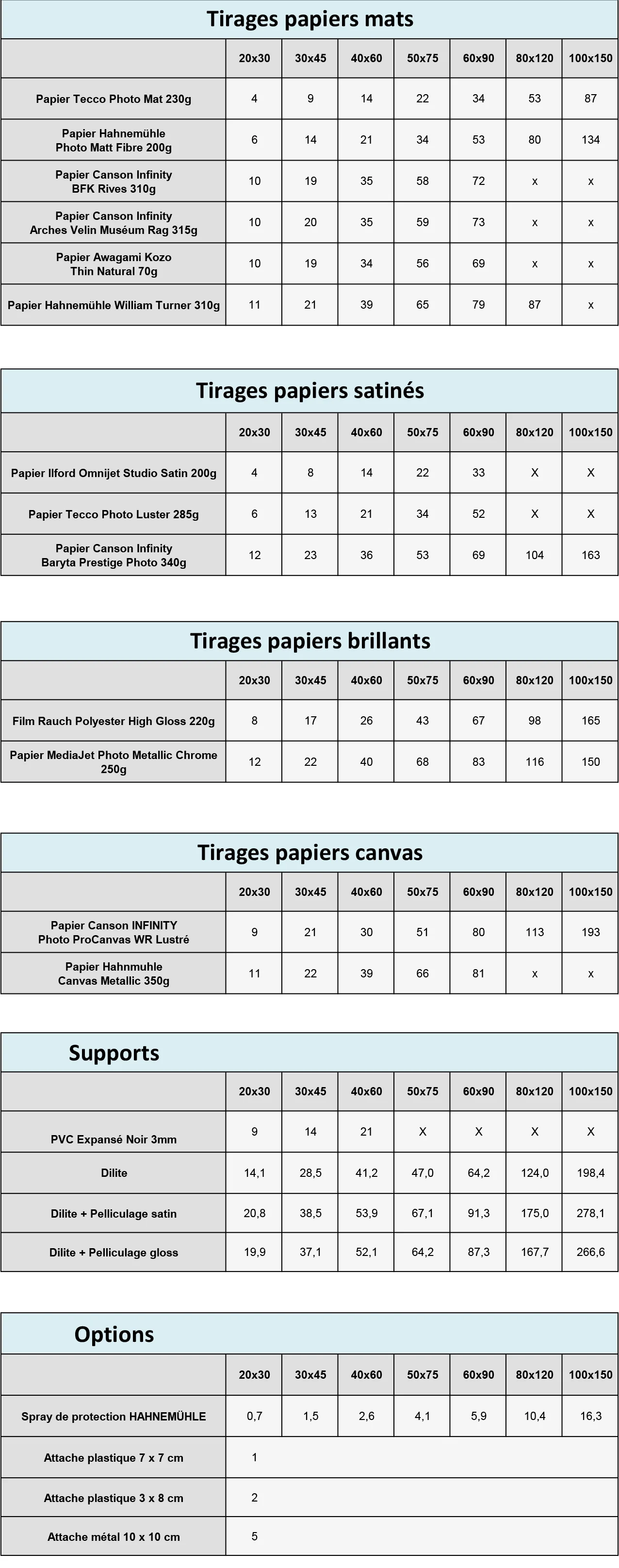 Proposition tarifaire papier fine art